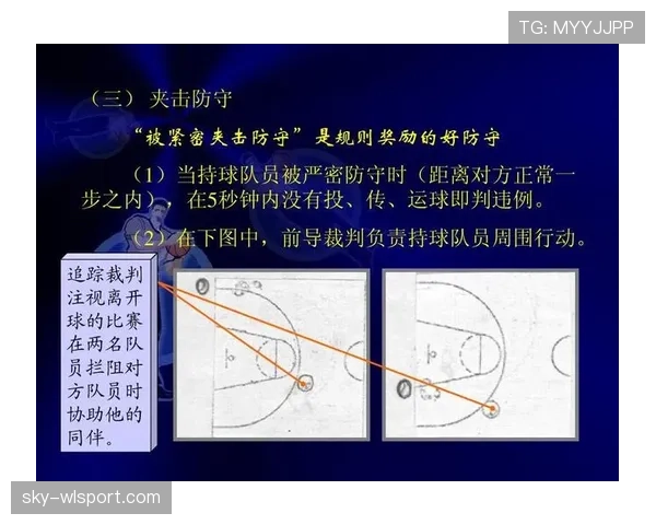 手部接触判定:如何区分正常防守与犯规? 手部接触判定:如何区分正常防守与犯规?
